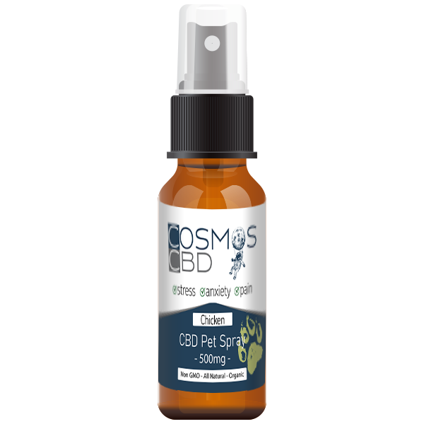 Cosmos Cbd Pet Spray